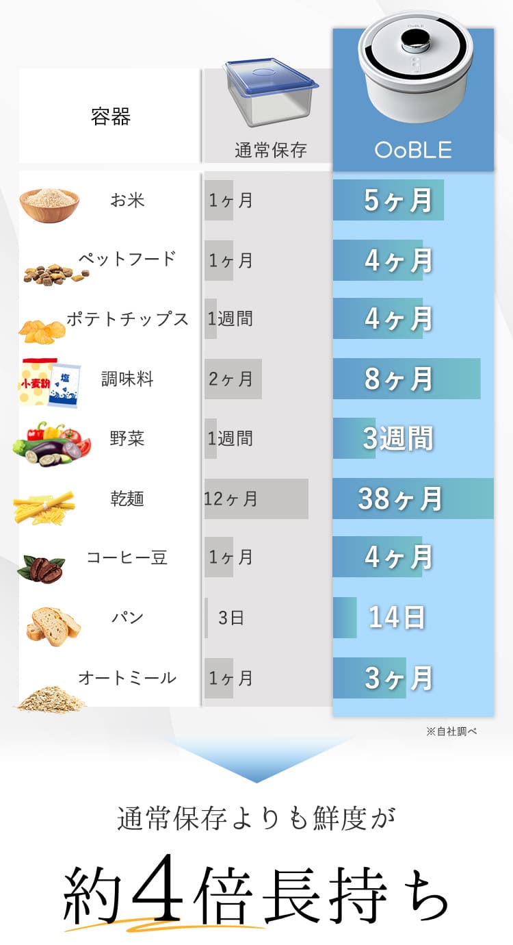 大容量13L